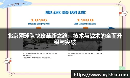 北京网球队快攻革新之路：技术与战术的全面升级与突破